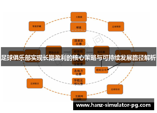 足球俱乐部实现长期盈利的核心策略与可持续发展路径解析 足球俱乐部实现长期盈利的核心策略与可持续发展路径解析