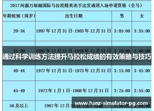 通过科学训练方法提升马拉松成绩的有效策略与技巧