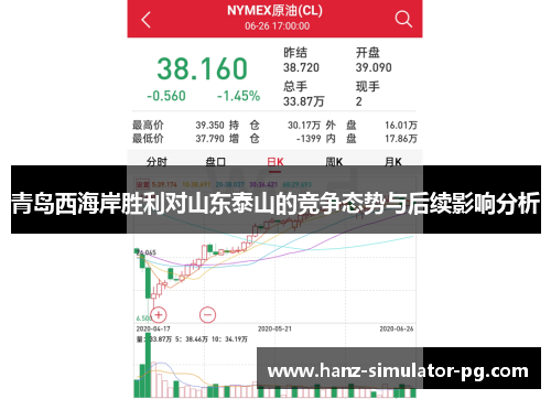 青岛西海岸胜利对山东泰山的竞争态势与后续影响分析 青岛西海岸胜利对山东泰山的竞争态势与后续影响分析
