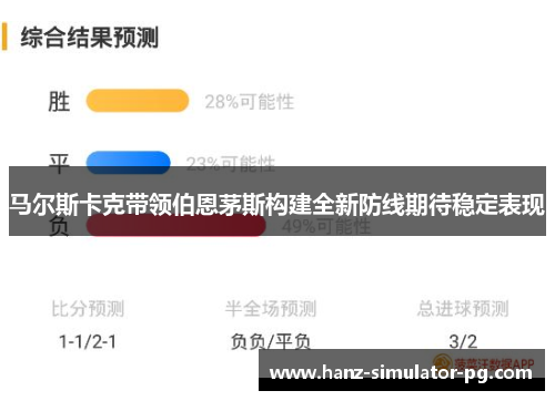 马尔斯卡克带领伯恩茅斯构建全新防线期待稳定表现 马尔斯卡克带领伯恩茅斯构建全新防线期待稳定表现