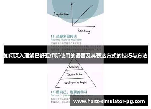 如何深入理解巴舒亚伊所使用的语言及其表达方式的技巧与方法