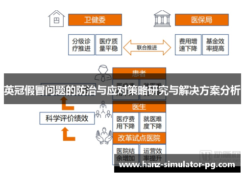 英冠假冒问题的防治与应对策略研究与解决方案分析