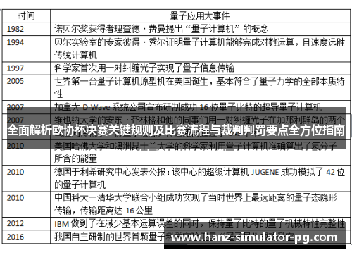 全面解析欧协杯决赛关键规则及比赛流程与裁判判罚要点全方位指南