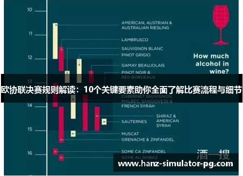 欧协联决赛规则解读：10个关键要素助你全面了解比赛流程与细节