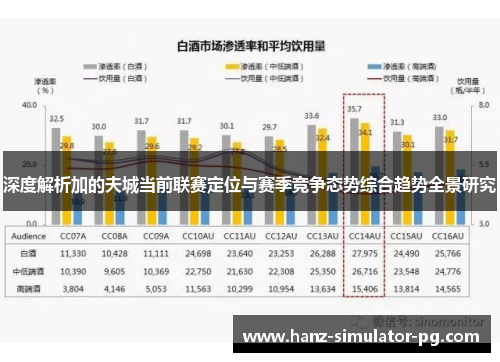 深度解析加的夫城当前联赛定位与赛季竞争态势综合趋势全景研究