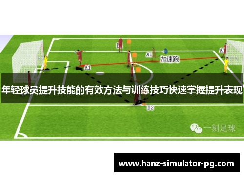 年轻球员提升技能的有效方法与训练技巧快速掌握提升表现 年轻球员提升技能的有效方法与训练技巧快速掌握提升表现