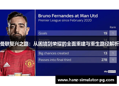 曼联复兴之路：从困境到荣耀的全面重建与重生路径解析