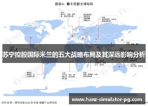 苏宁控股国际米兰的五大战略布局及其深远影响分析