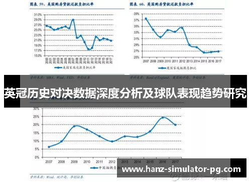 英冠历史对决数据深度分析及球队表现趋势研究